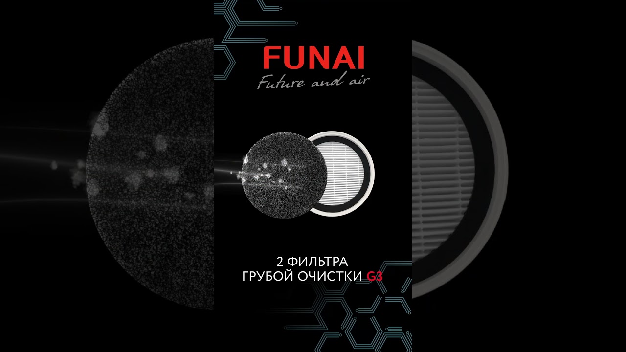 Приточно-вытяжная установка FUNAI KOCHI 2025