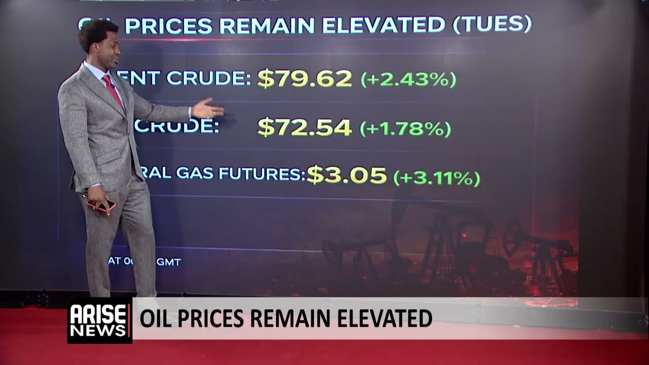 Business Segment: Oil Prices Remain Elevated Despite Ongoing War 