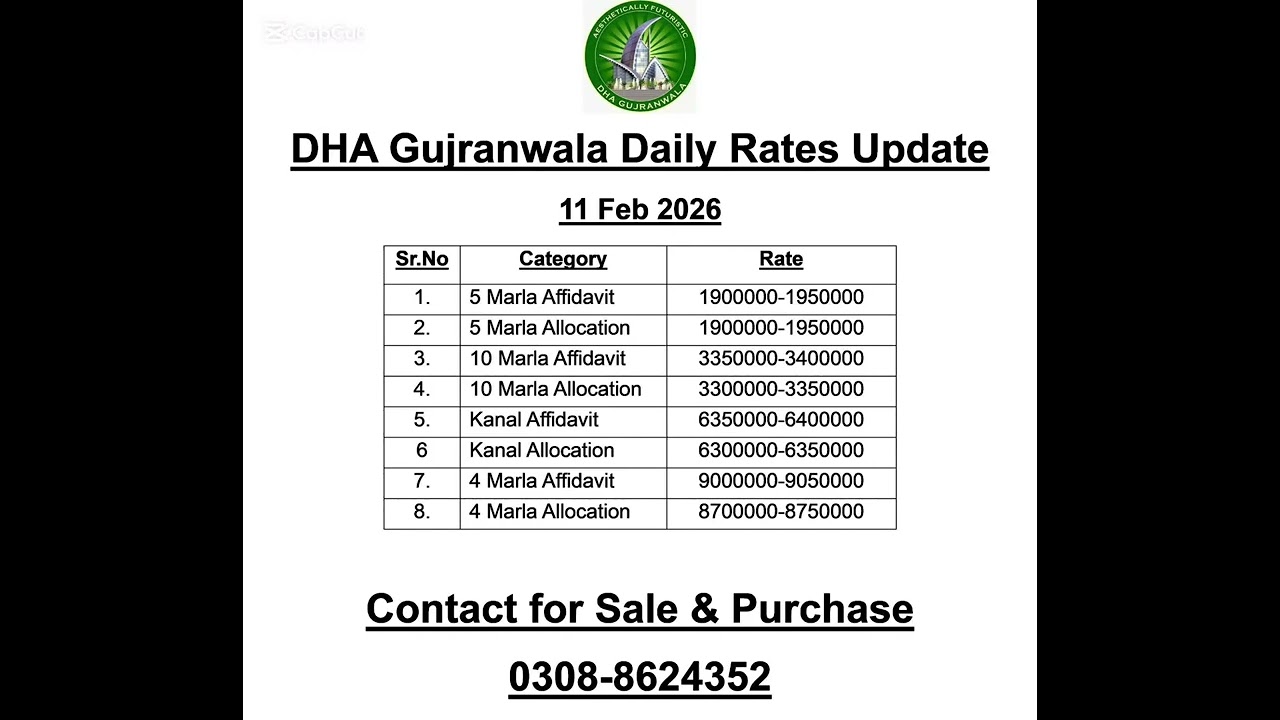 DHA Gujranwala Rates | 0308 8624352