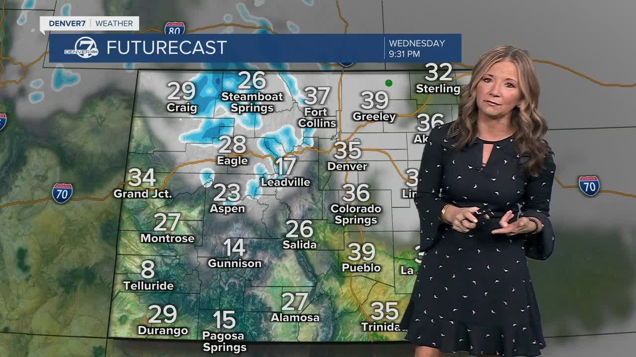 Mild and dry weather across the Denver metro area through the weekend