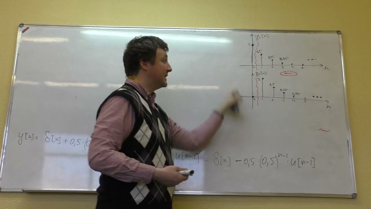 РТЦиС 2023. ПЗ. Обратное Z-преобразование. Примеры.