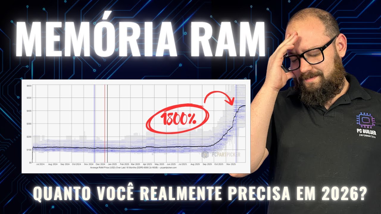 Mem&oacute;ria RAM em 2026: Quanto Voc&ecirc; REALMENTE Precisa?