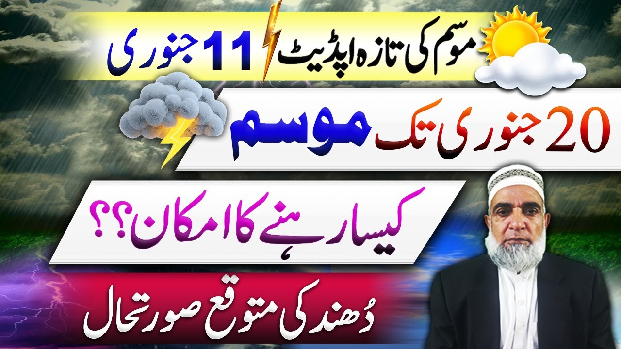 Weather Forecast for next 2 weeks in Pakistan || Crop Reformer