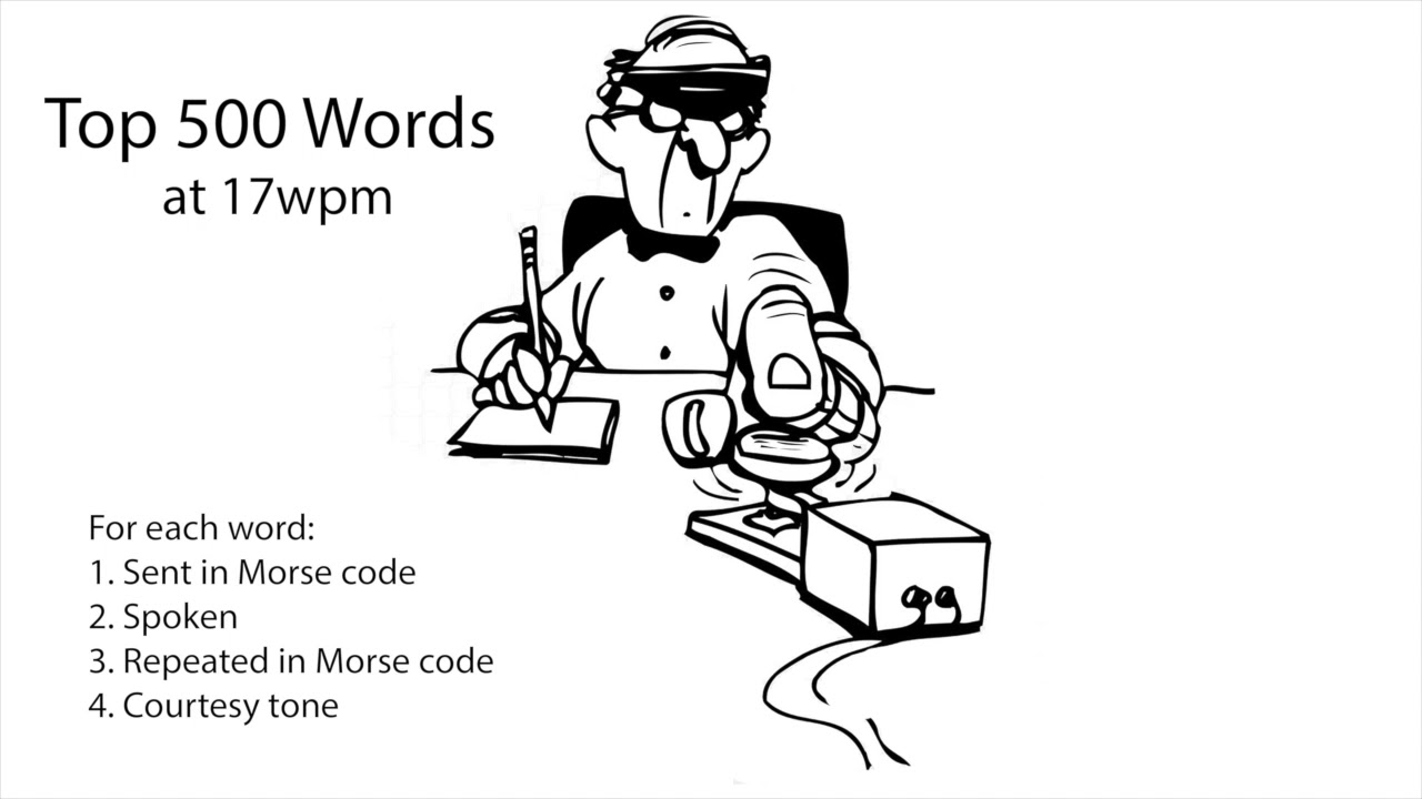 Top 500 Words 17wpm