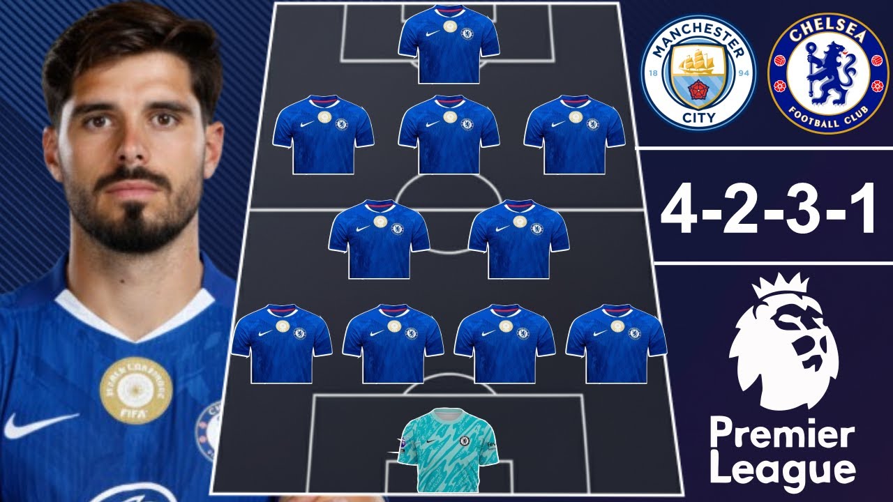 ⚽ MAN CITY VS CHELSEA 🔥 CHELSEA PREDICTED LINEUP WITH PEDRO NETO 🔥 PREMIER LEAGUE 25/26