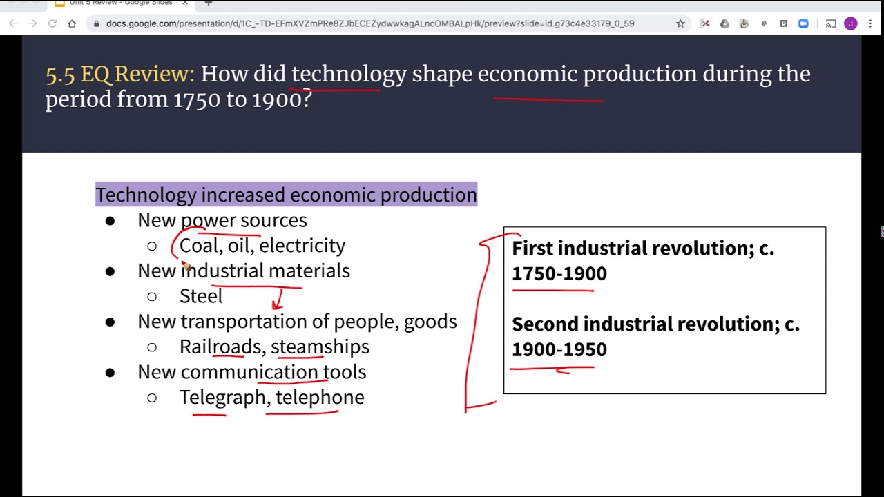 APWH Modern Unit 5 Review