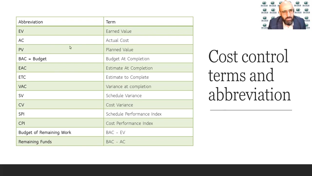 Ch 9 - Project costing - Control phase CV, SV, CPI, SPI - Part 1