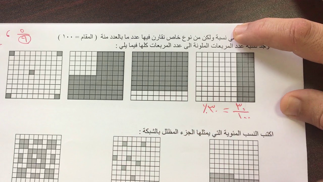 بند ( ١١-١ ) النسب المئوية الصف السادس الفصل الثاني