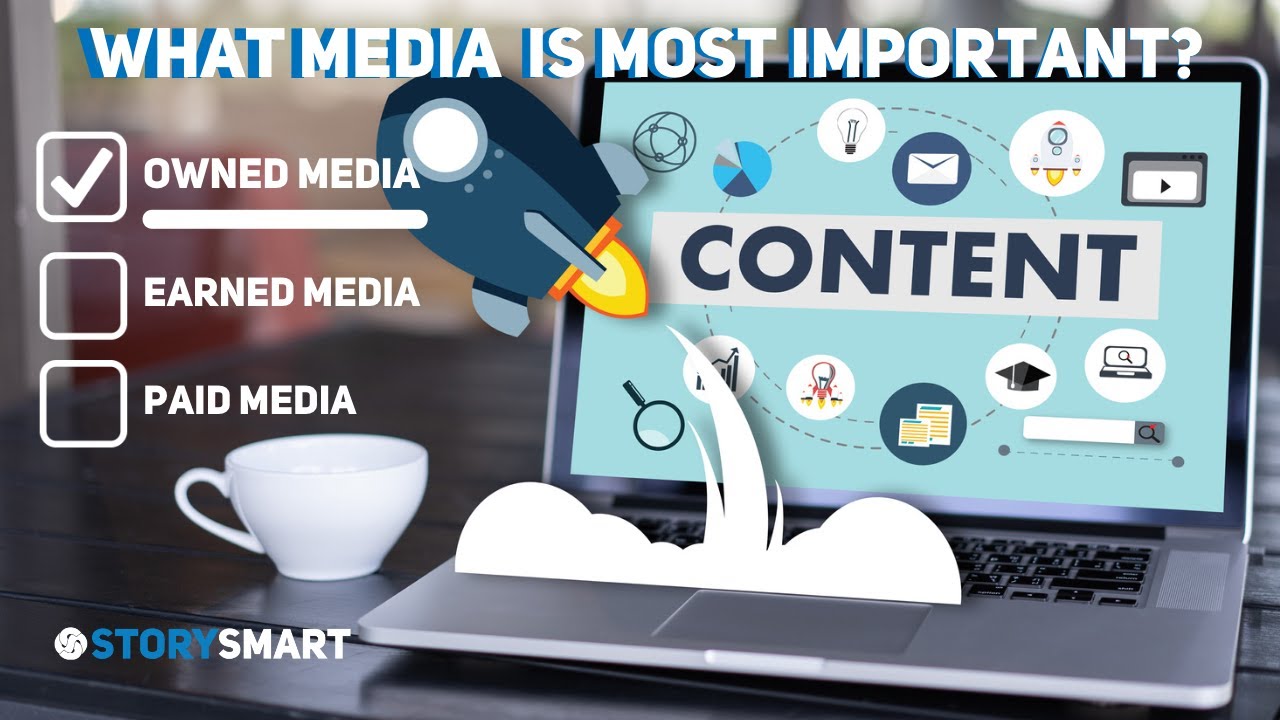 What Is Your Most Important Media - Earned Media, Owned Media or Paid Media?