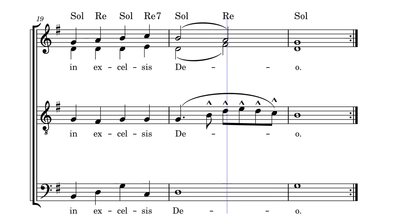 Gloria in excelsis Deo (Oggi e nato il Salvatore - Gli angeli delle campagne) a 4 voci