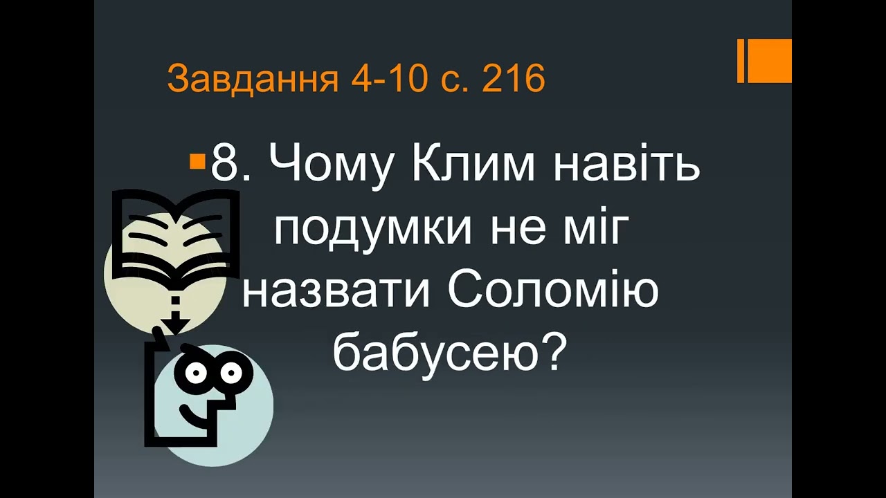 Леся Воронина 
