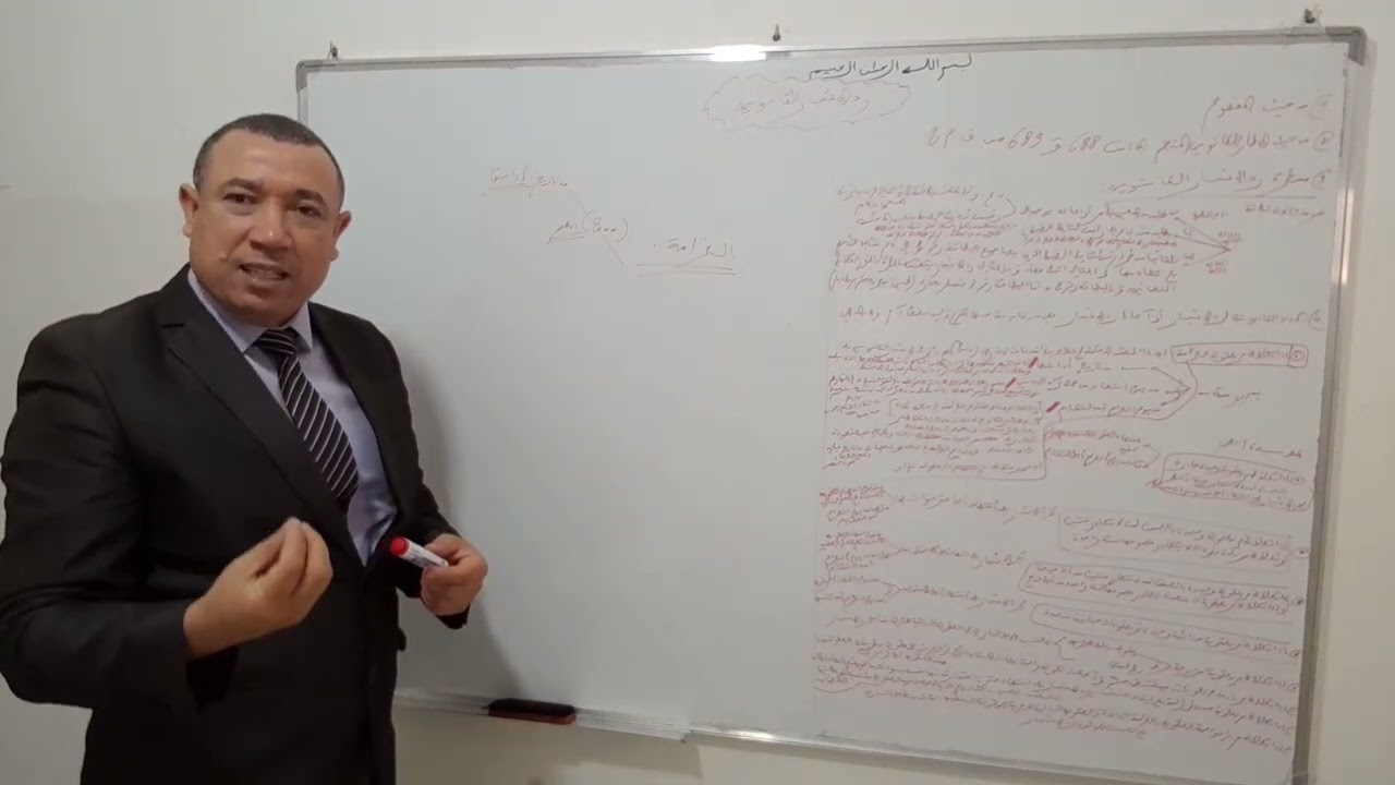 محاضرات في قانون المسطرة الجنائية.  حصة اليوم : رد الاعتبار  . 1 -  رد الاعتبار القانوني.