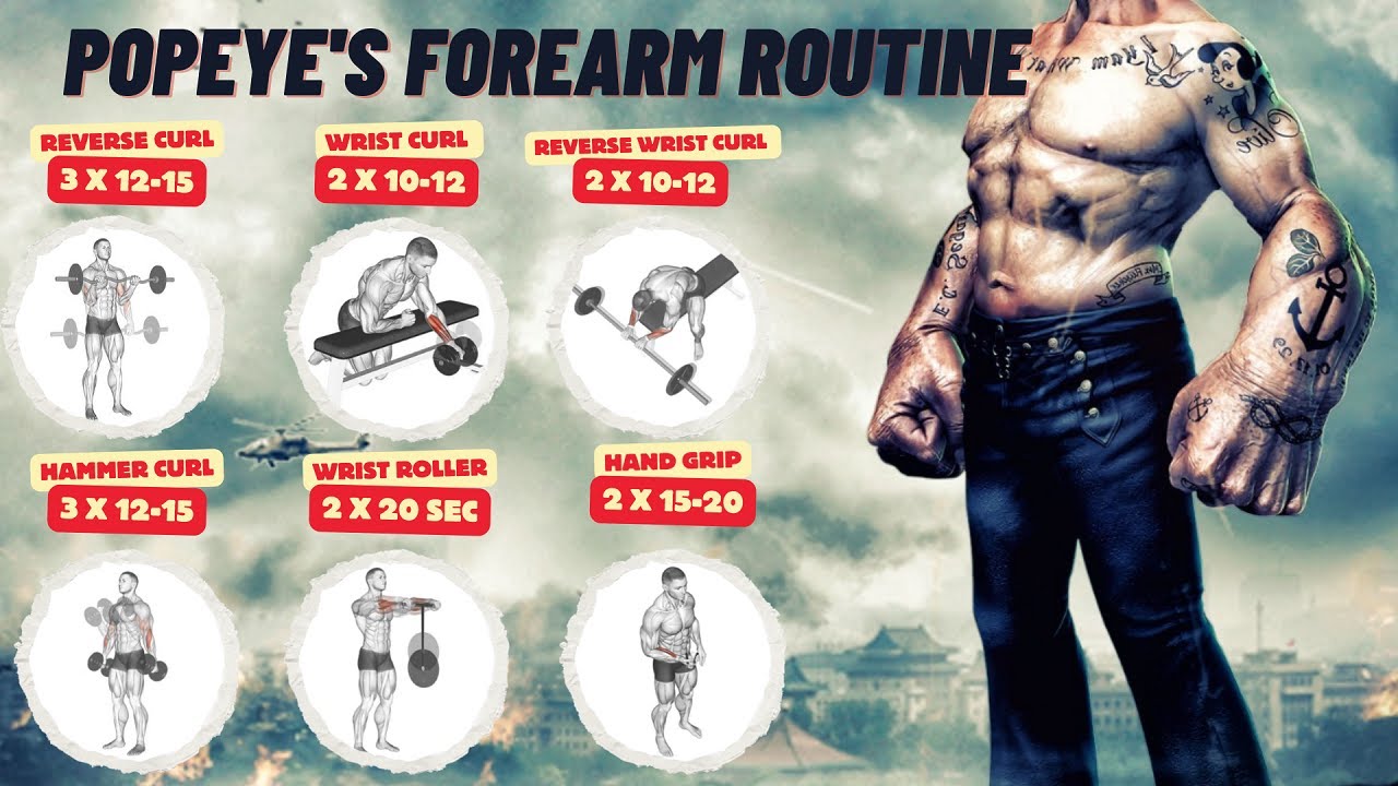 Revealing Popeye's Forearm Workout Routine for Bigger Forearms