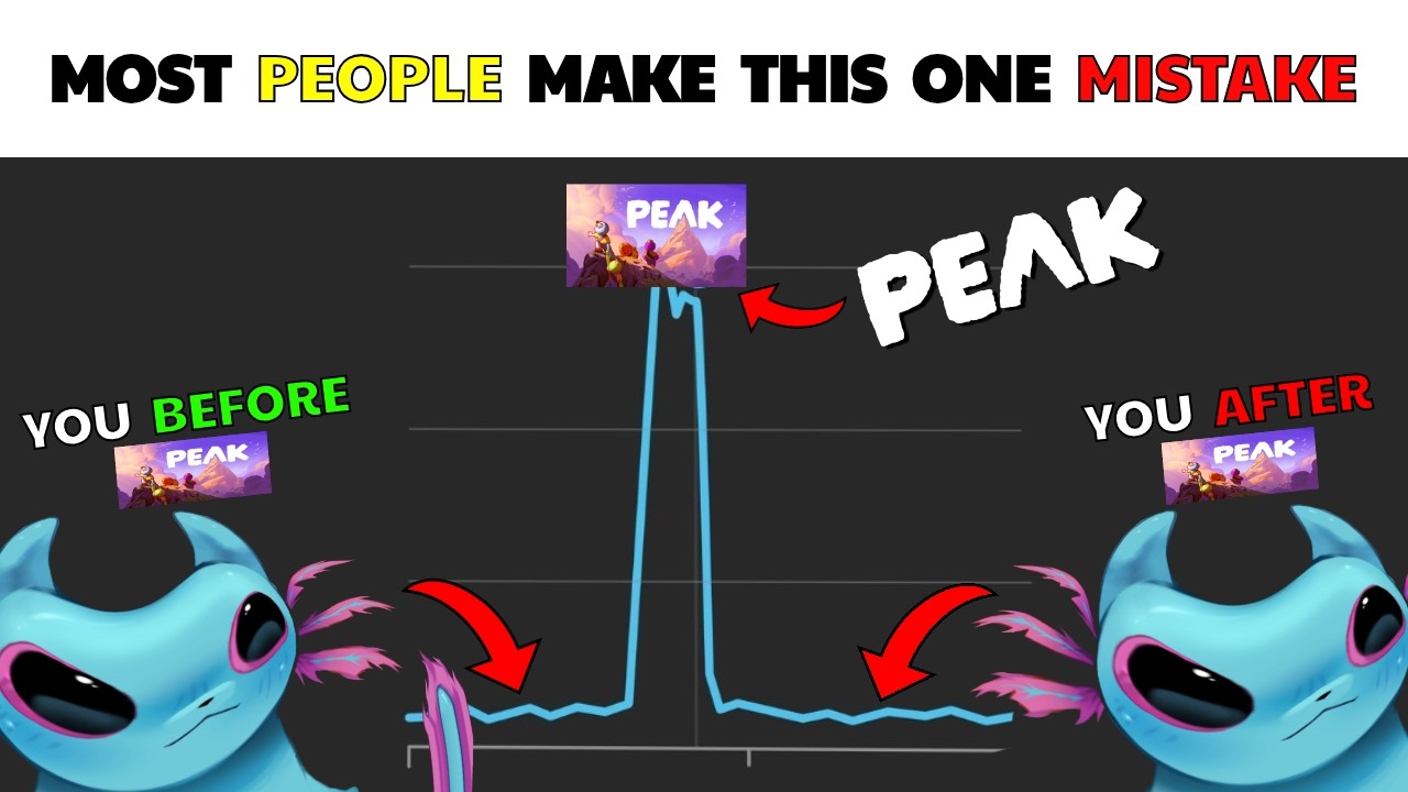 PERHAPES PART-TIME PEAK [ING] AGAIN? PREPOSTEROUS!