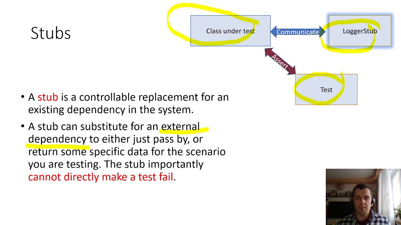 Efficient Unit Testing Part 3/4 Fakes, Mocks and Stubs