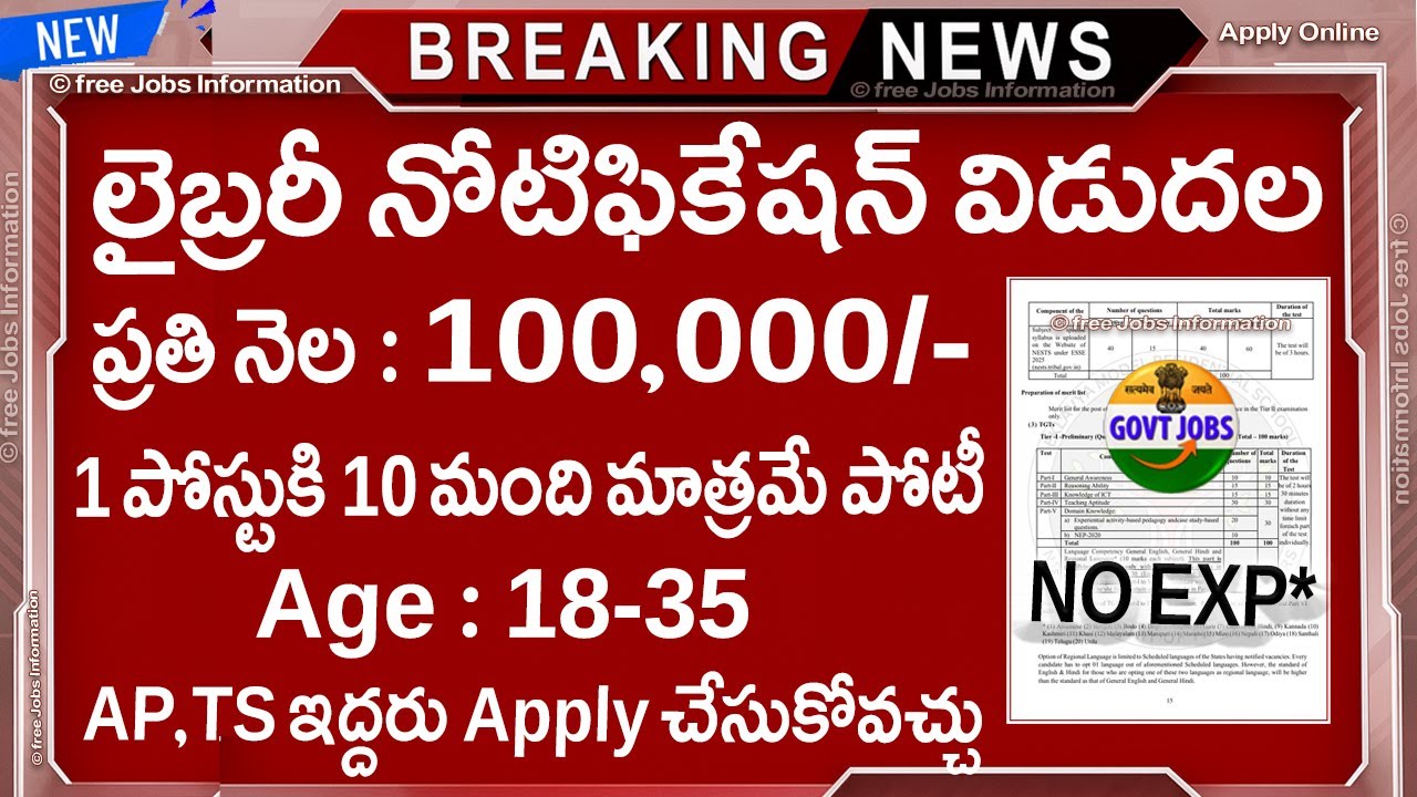 🚨 లైబ్రరీ నోటిఫికేషన్ విడుదల | Latest Govt Jobs | Library Notification 2026 | NITRKL Jobs Apply