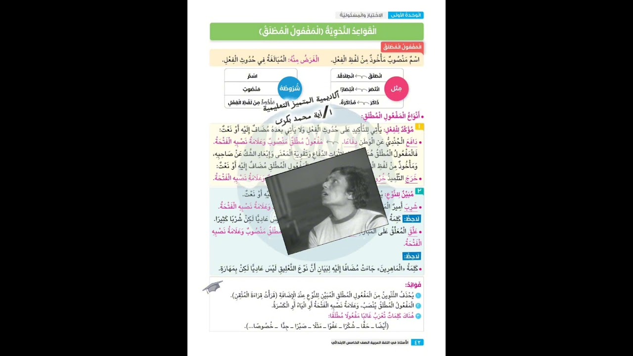 #المفعول #المطلق الصف #الخامس الابتدائى ا/#آية #محمد #بكرى تابع الشرح للآخر علشان تشوف حل التدريبات