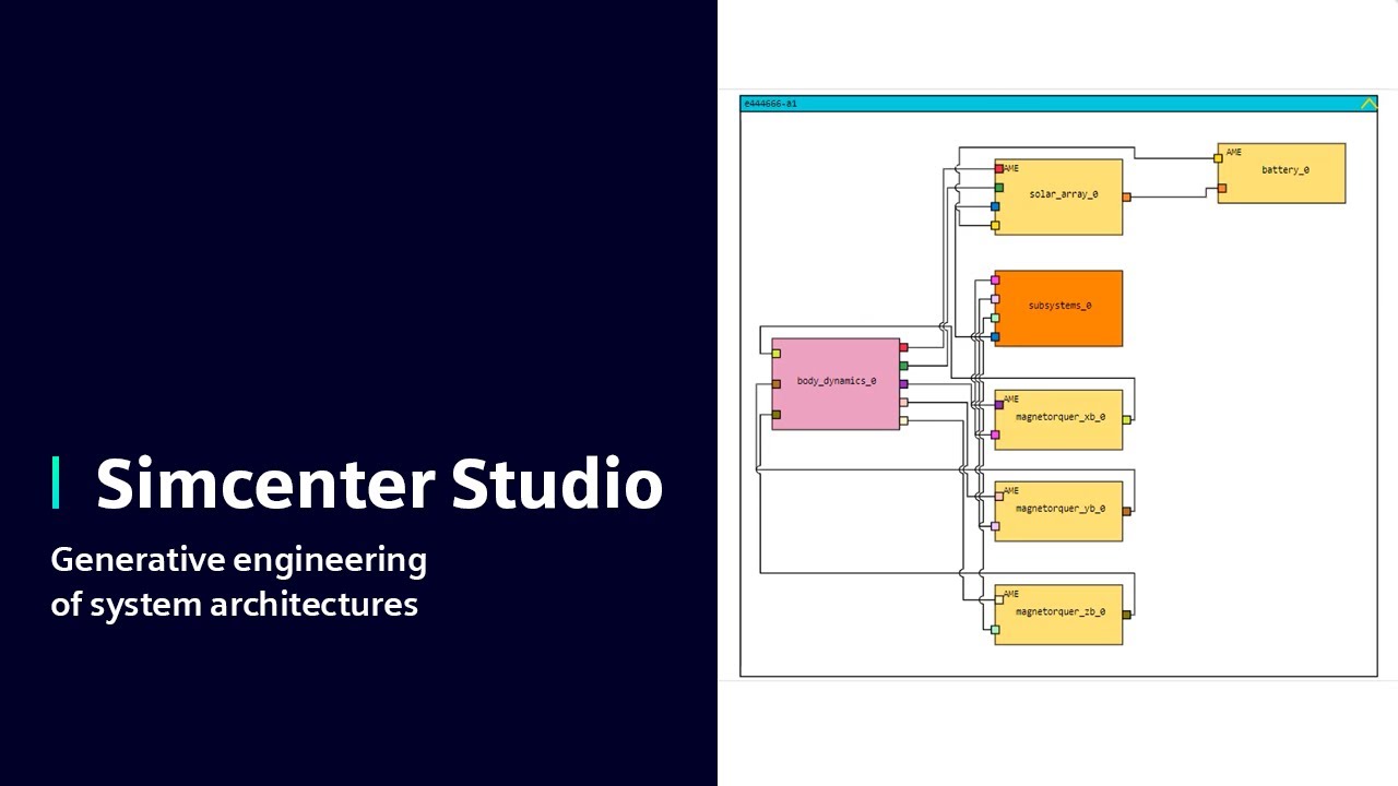 Simcenter Studio - Generative engineering of system architectures #SimcenterMBSE