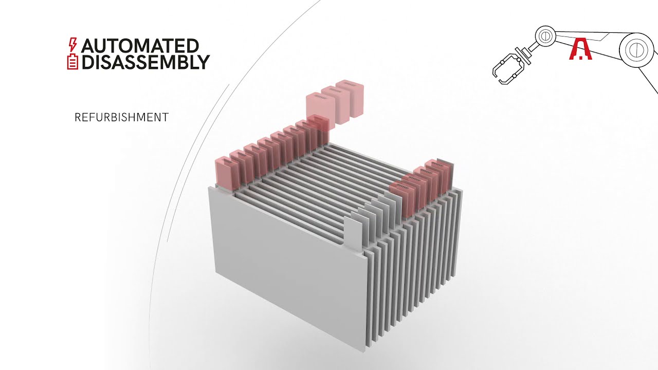 Agrati Special Solutions about Electrification: Battery Terminals