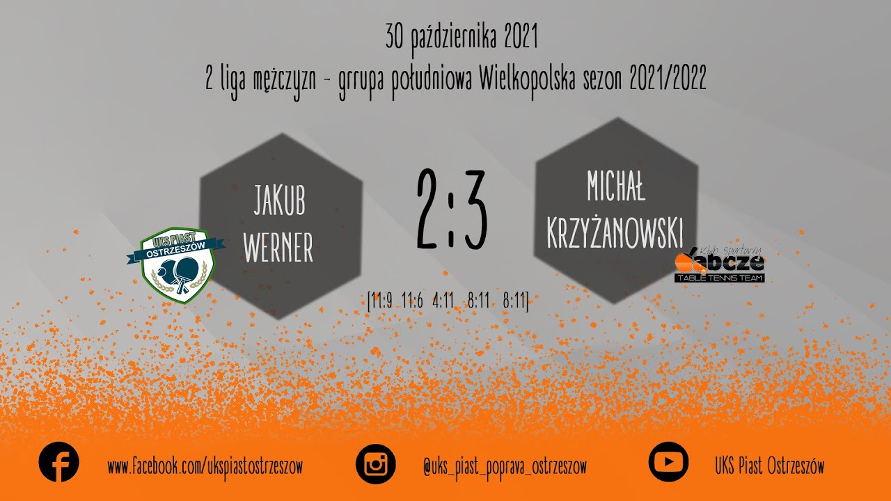 JAKUB WERNER - MICHAŁ KRZYŻANOWSKI