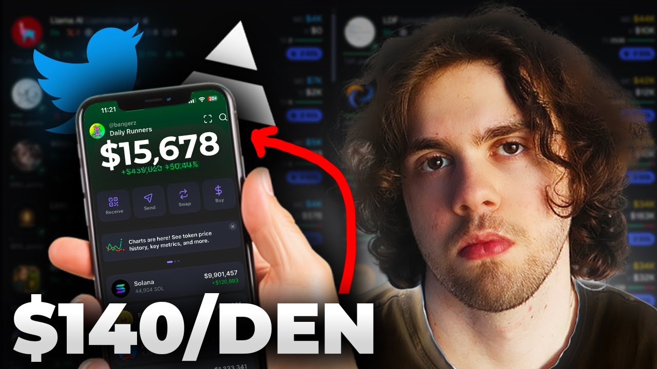 Moje 2,893 Kč/Den Memecoin Trading Strategie (N&Aacute;VOD)