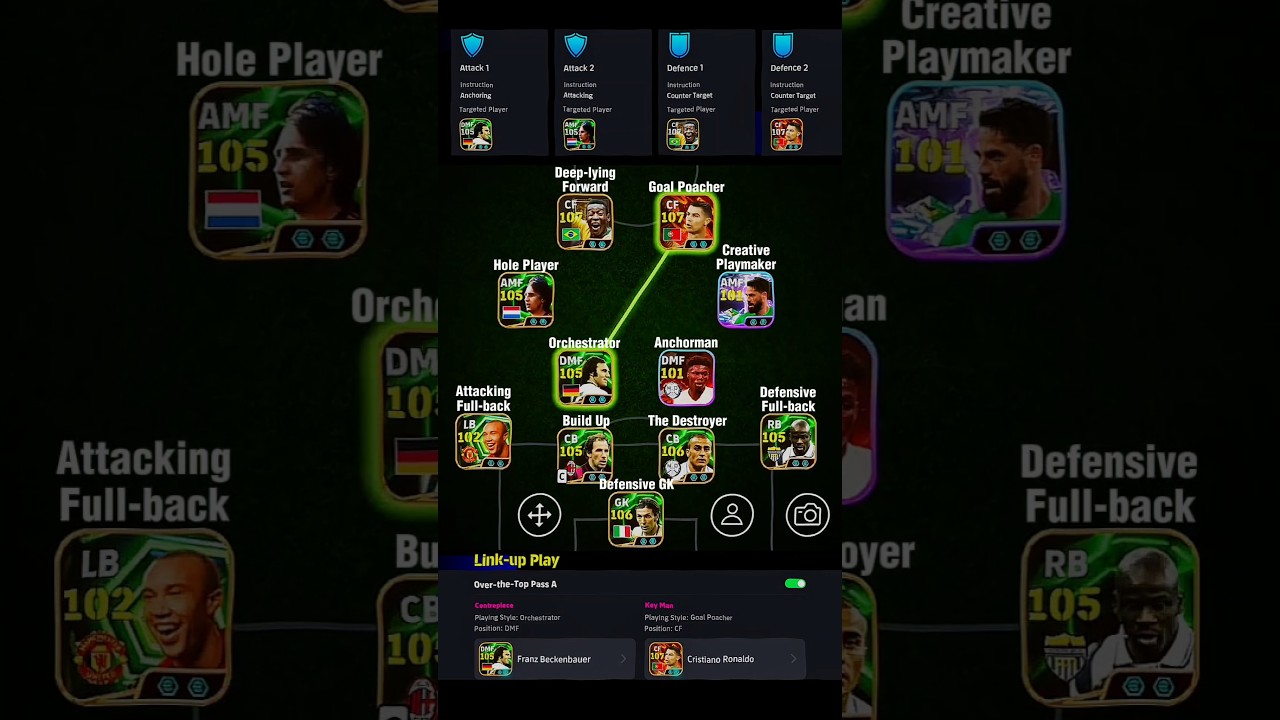 Fabio Capello best formation playstyle efootball #efootball #efootball2026 #shortsvideo #shorts