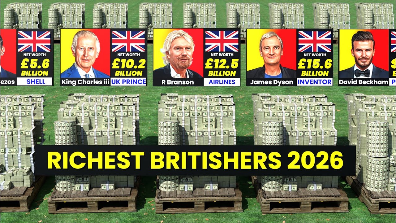 💲 Top 25 Richest British Billionaires List 