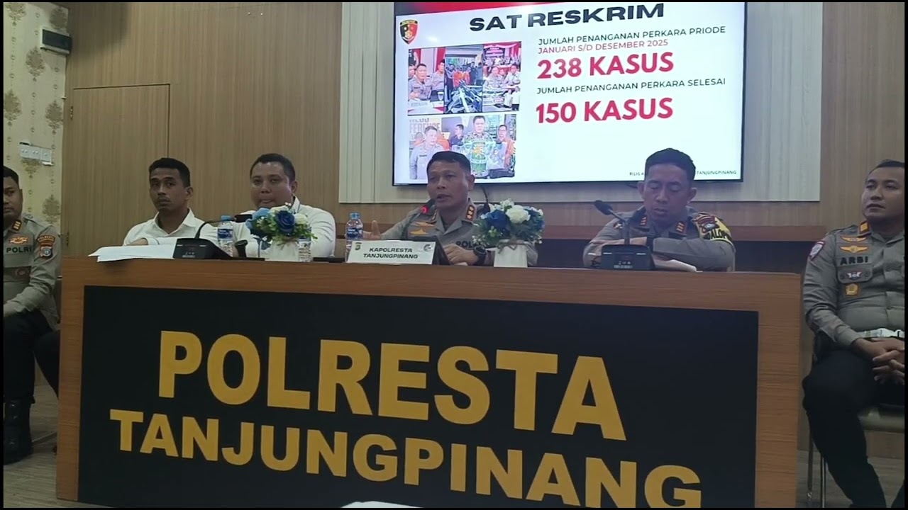 POLRESTA TANJUNGPINANG PAPARKAN HASIL KINERJA 2025