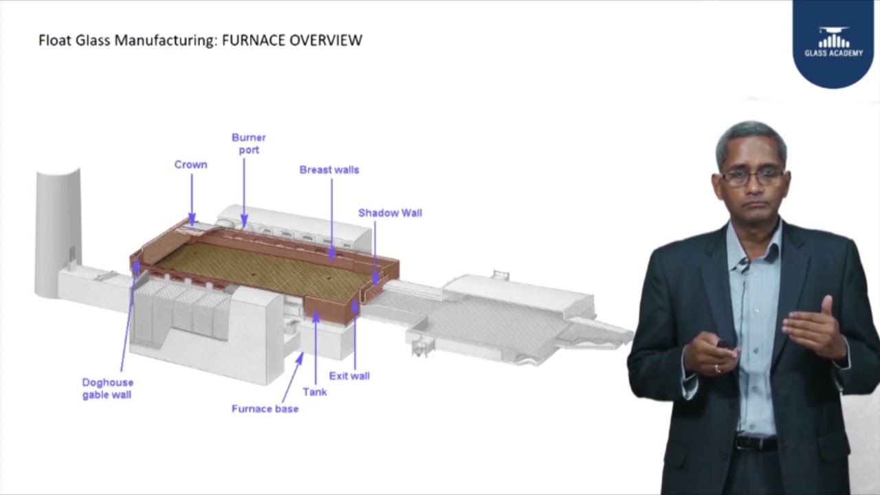 Float Process for Manufacturing Glass Part I