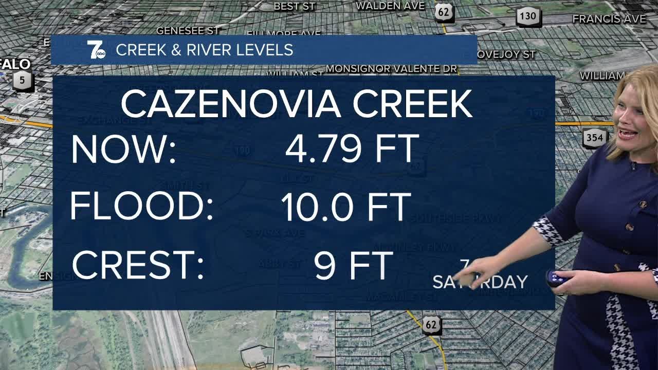 7 Weather Forecast, Thursday March 5