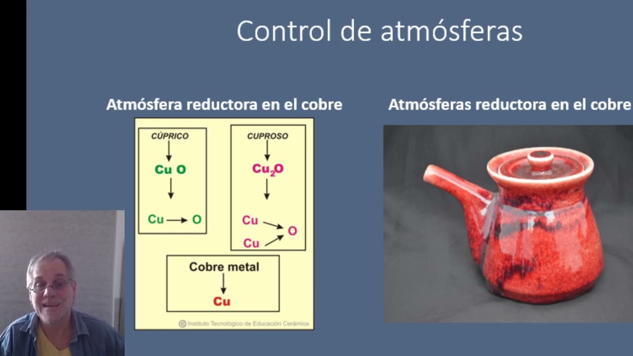 Atmósferas de cocciones en hornos cerámicos