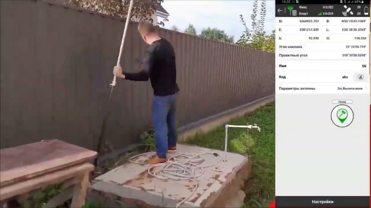 NetBox1 перший доступний GNSS приймач з IMU