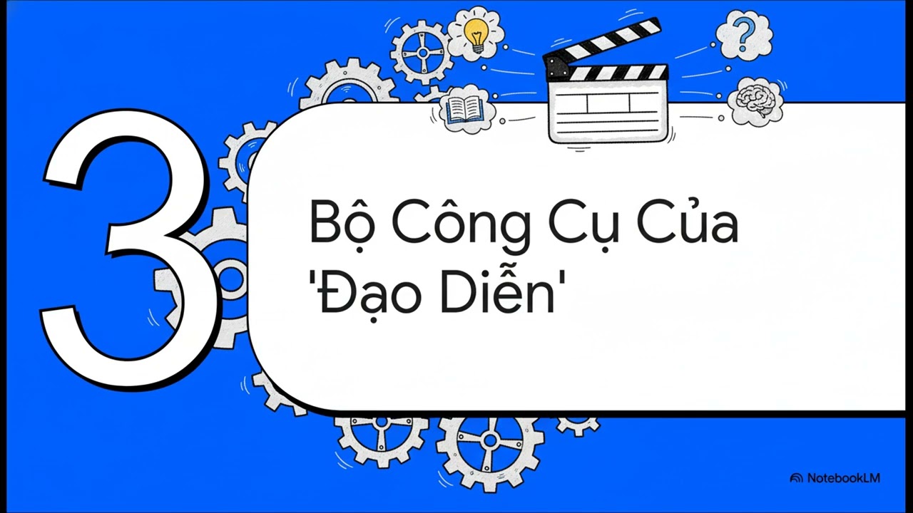 Chiến thuật đọc hiểu văn bản: Cuốn phim trí óc (think aloud)