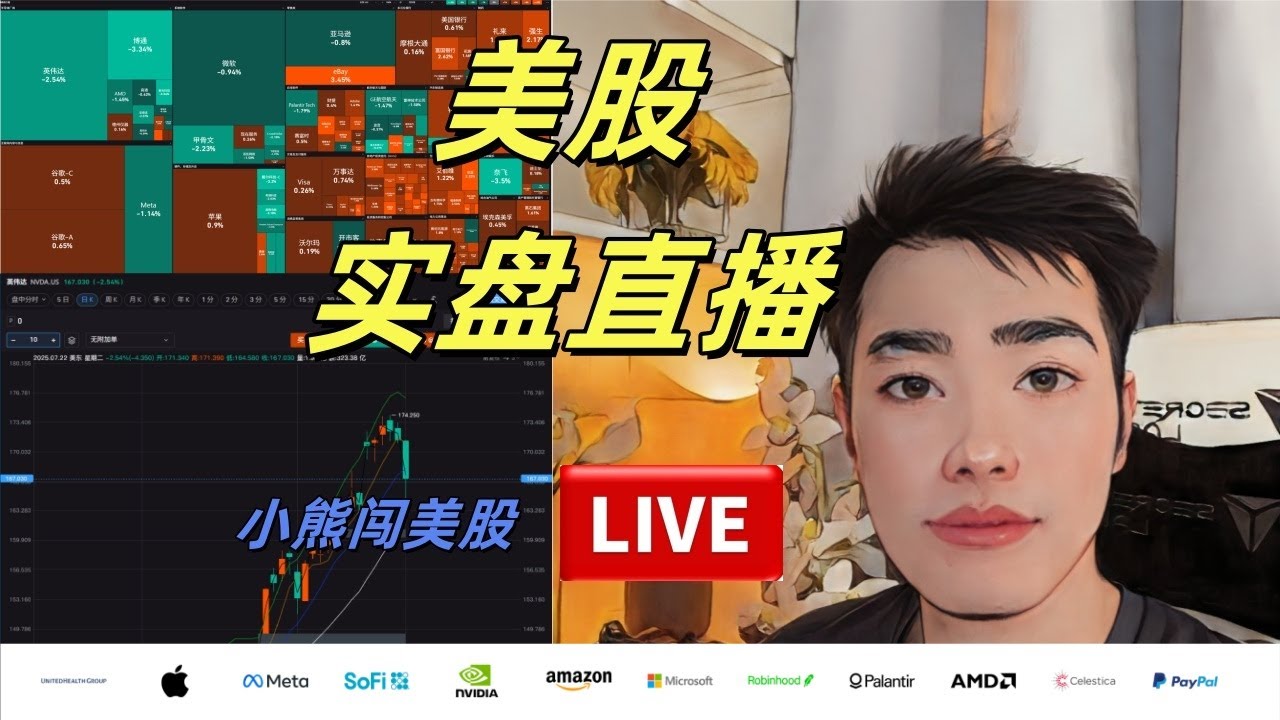 周四 美股财报沃尔玛 DASH,CVNA,EBAY,ETSY  美股实盘直播 2月18号-小熊闯美股实盘直播