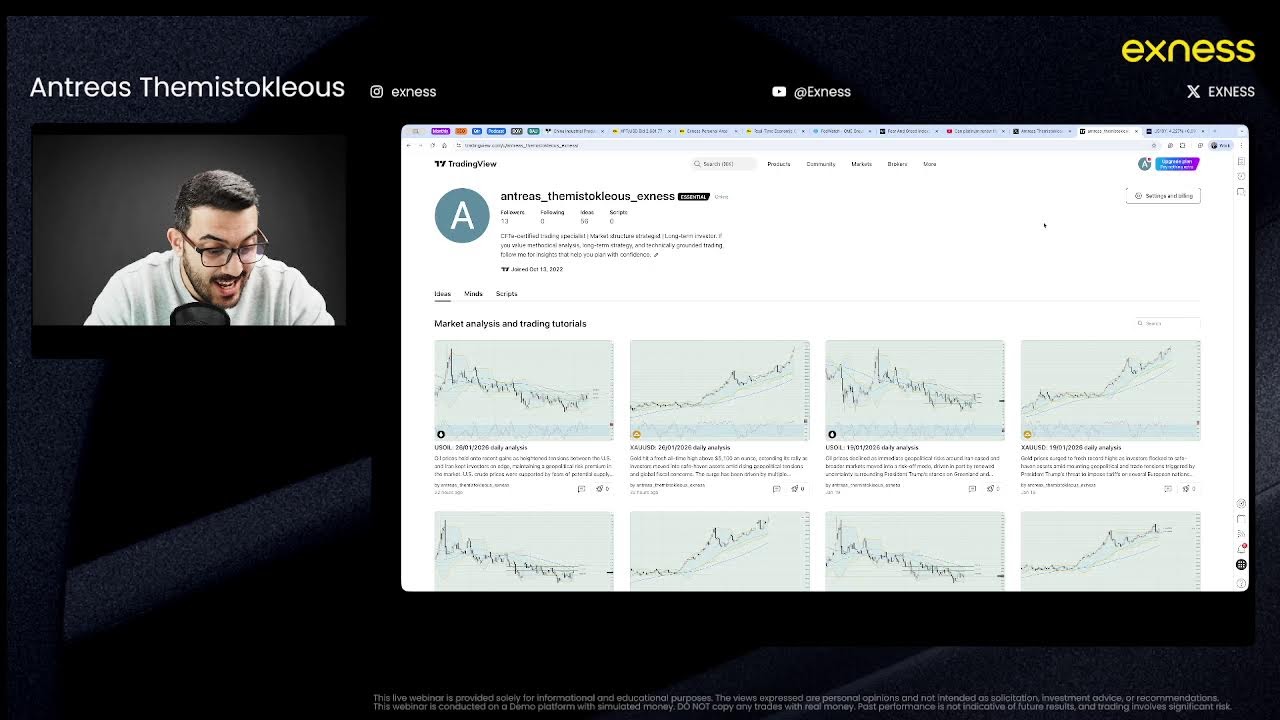 Market Analysis with Antreas Themistokleous, Financial Market Expert