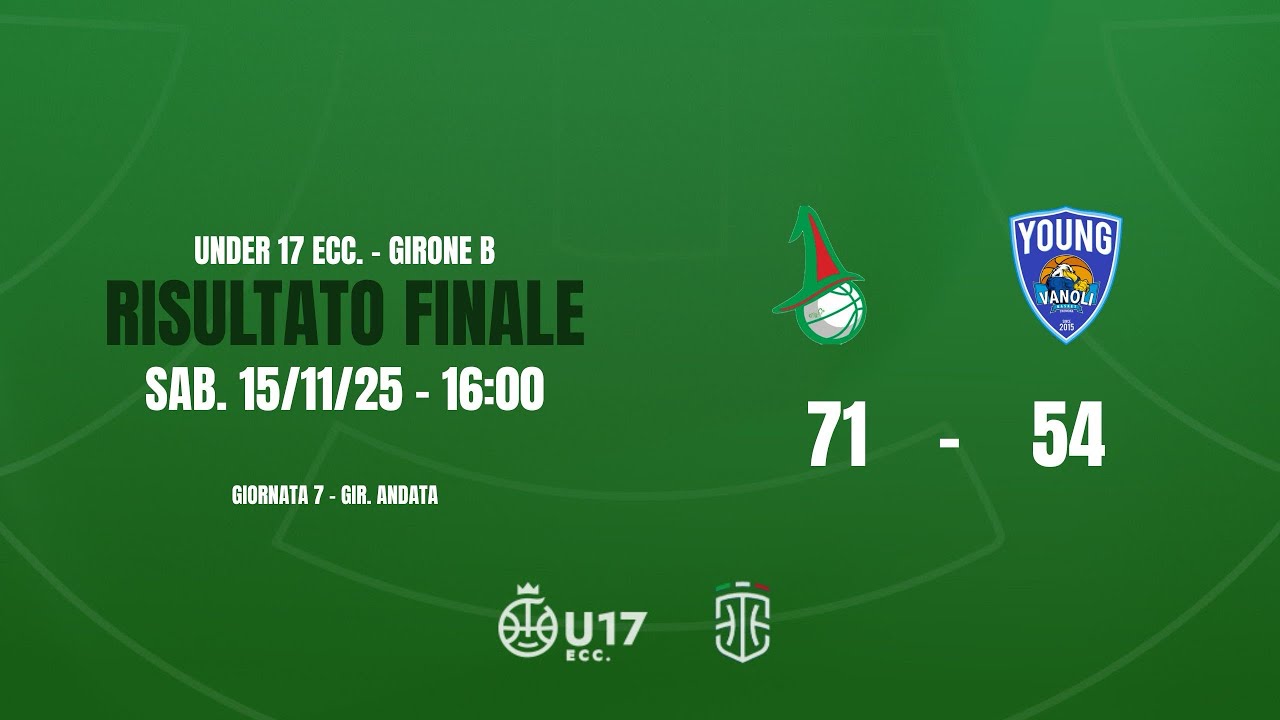 Highlights Polisportiva MaGo - Guerino Vanoli U17 Eccellenza
