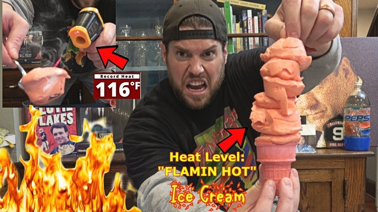 The World's HOTTEST 