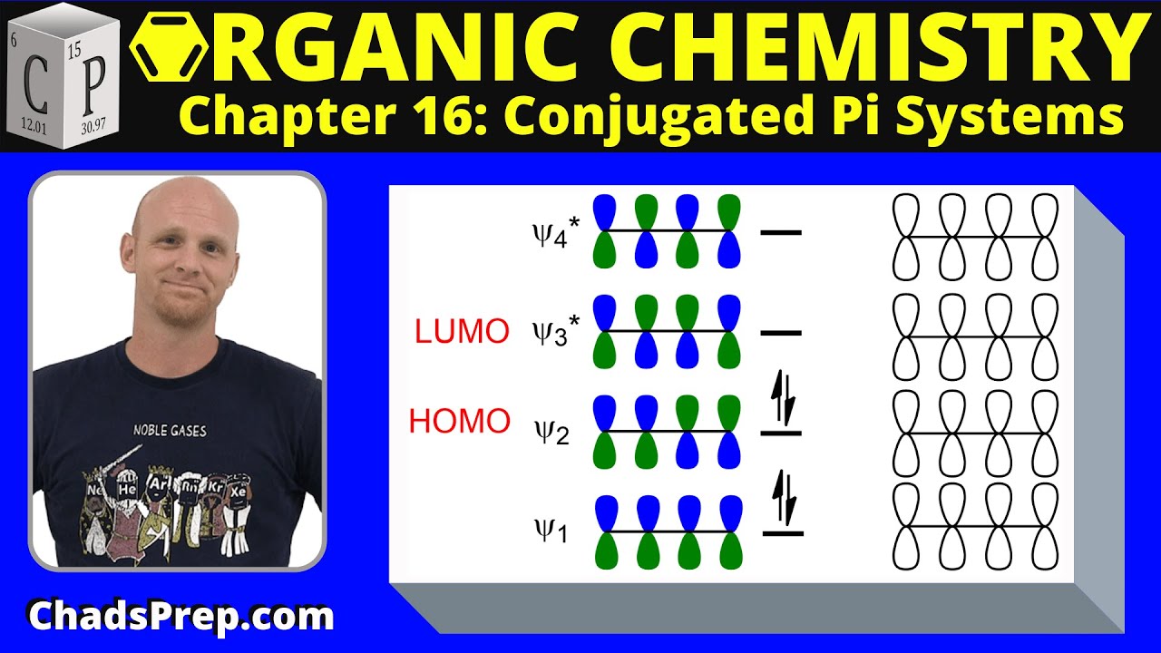 16.2b Pi Molecular Orbitals   1,3 Butadiene