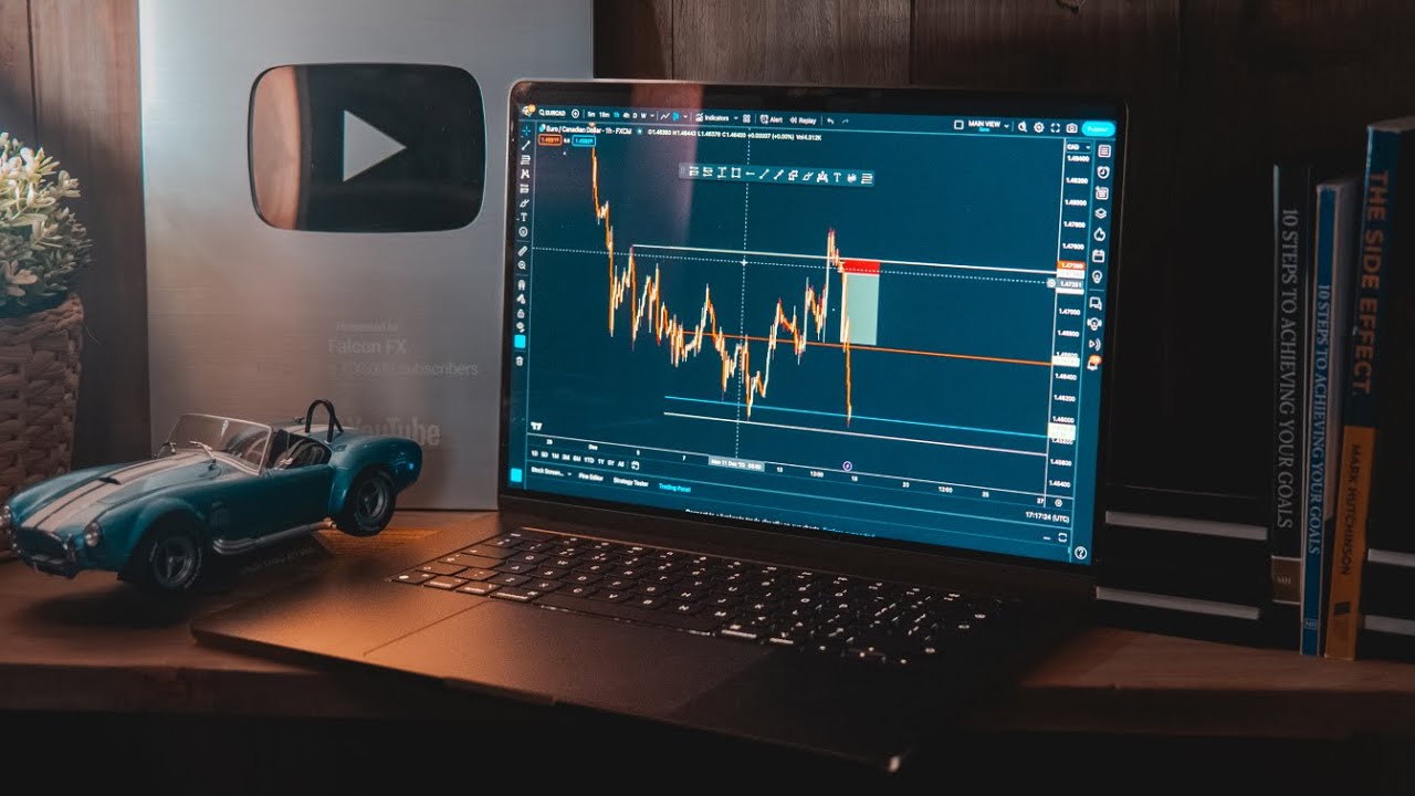 How To Actually Trade the Falcon FX Strategy