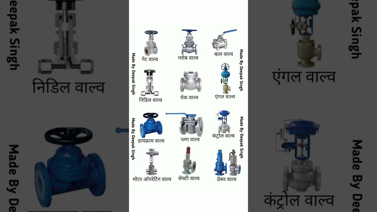 pipe fitter equipment volve | gate valv | glob valv #valve #pipefitter
