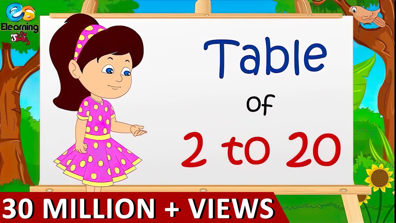 Table of 2 to 20 | Multipplication Table 2 to 20 | Elearning studio