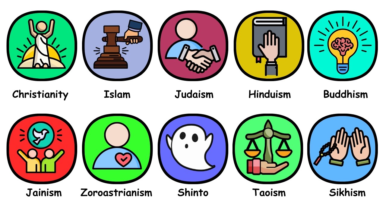 Every Major Religion's Belief on The End of The World Explained in 8 Minutes