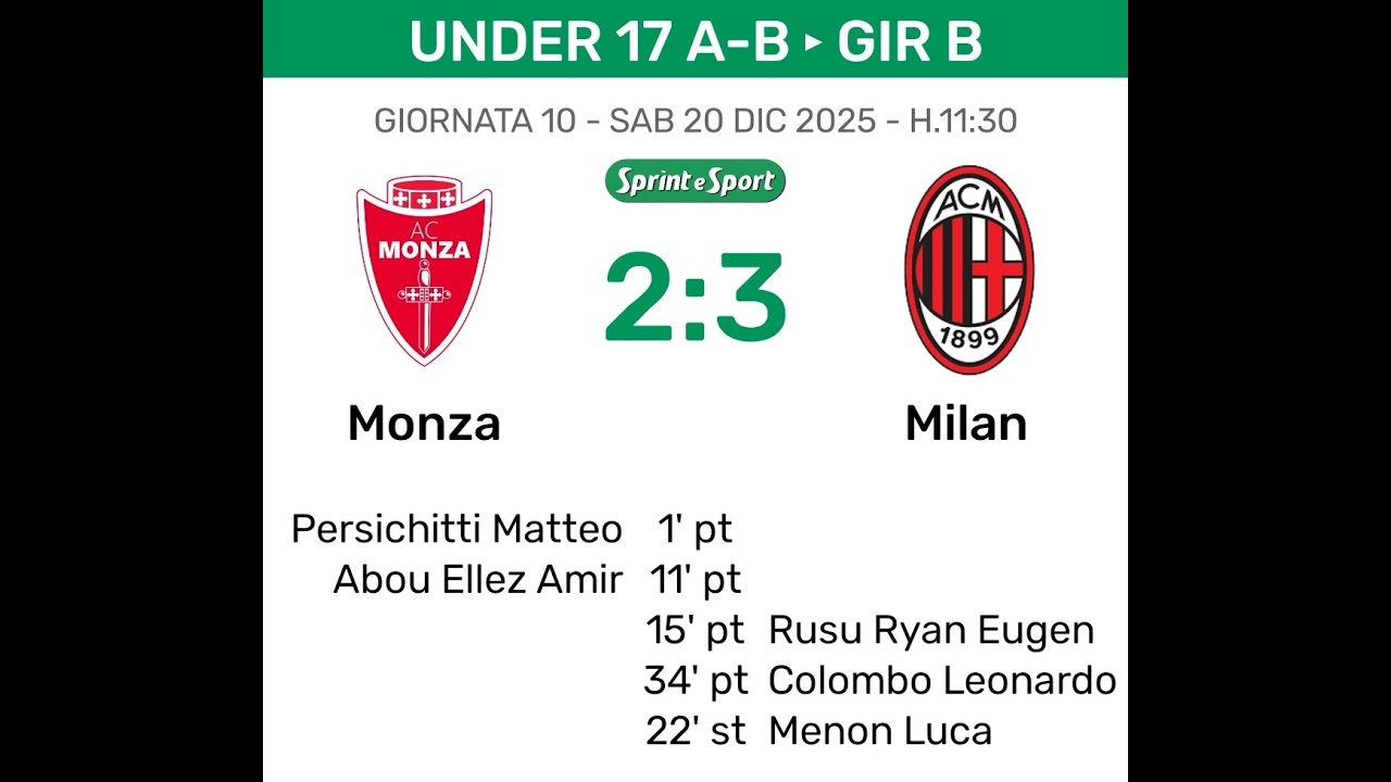 U17 (2009)_CAMPIONATO NAZIONALE_SERIE A-B_GIR B_10^ G_20.12.2025_MONZA vs MILAN 2-3