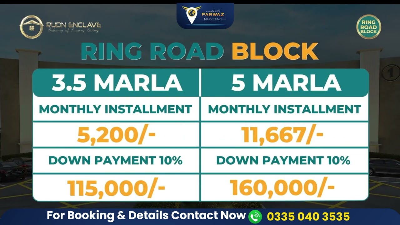 𝑹𝑰𝑵𝑮 𝑹𝑶𝑨𝑫 𝑩𝑳𝑶𝑪𝑲 &ndash; 0 KM from Rawalpindi Ring Road | Direct Access via Adyala & Chakri Interchange