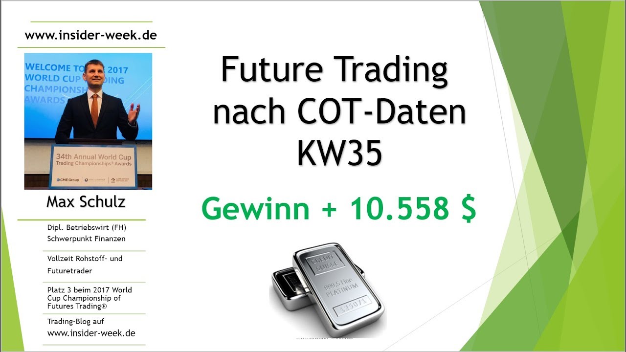 KW35 '18 ➤ Professioneller Rohstoff- und Futurehandel nach COT Daten / COT Report