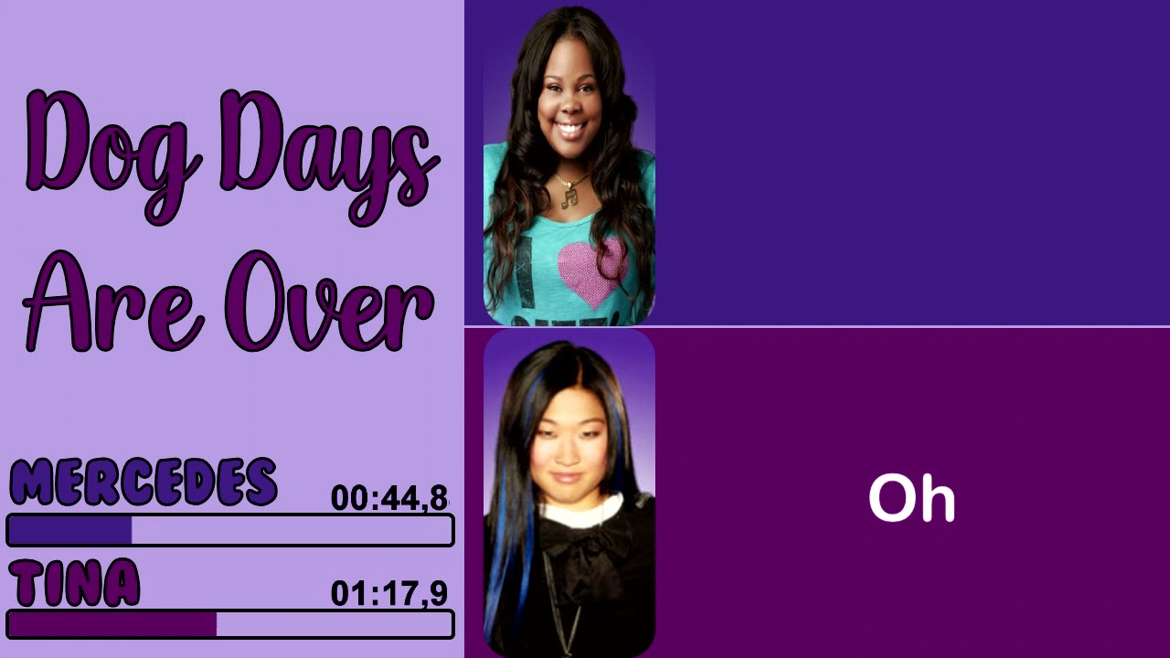 Glee - Dog Days Are Over | Line Distribution + Lyrics