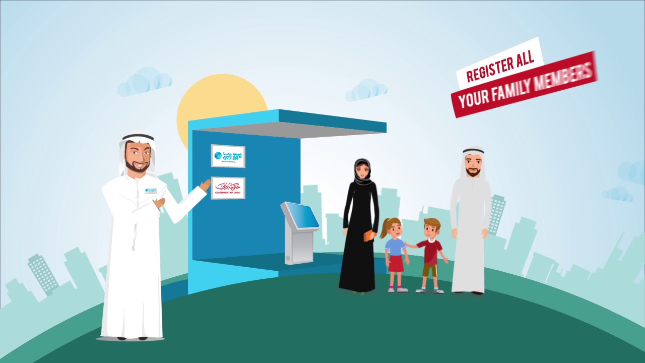 Ideal Home - Smart Dubai Government criteria