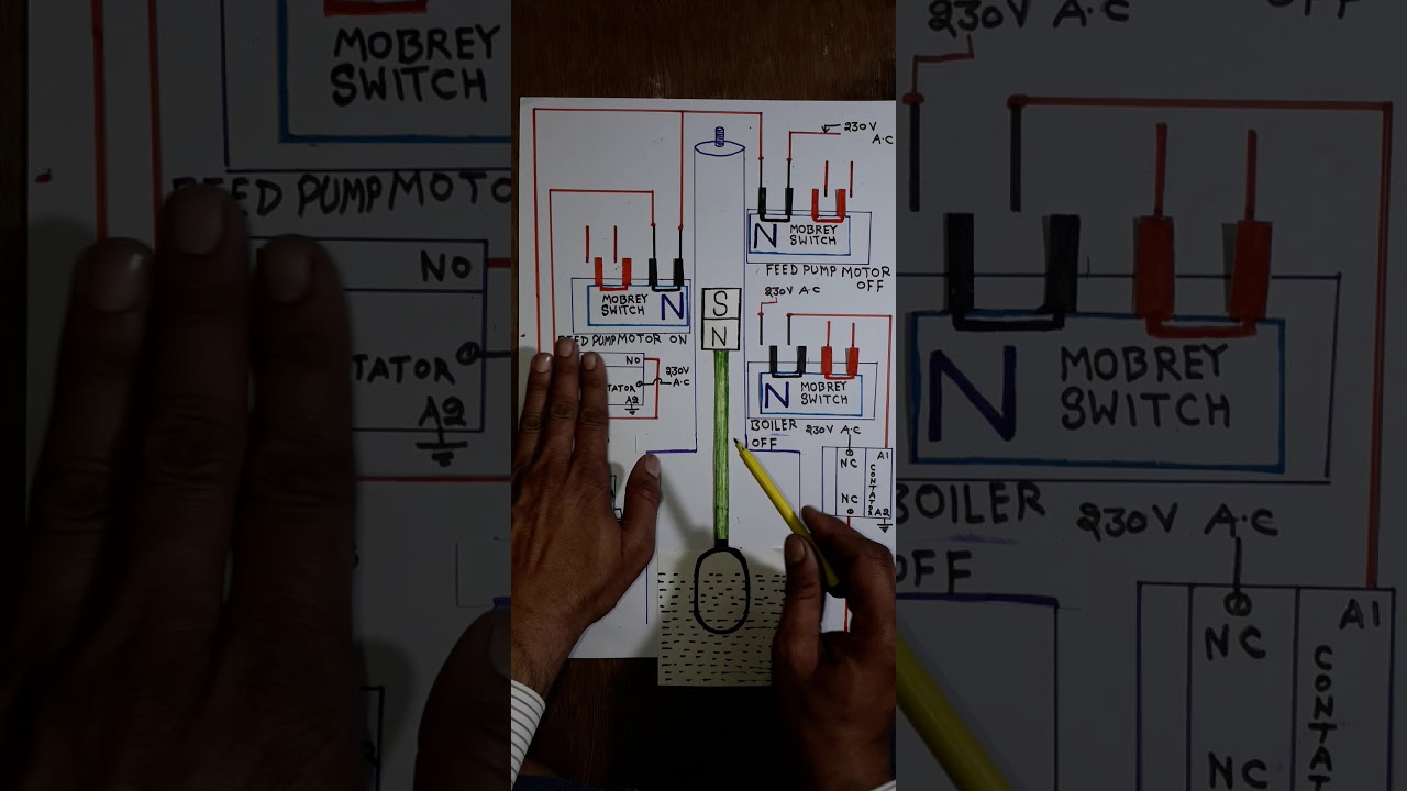 mobrey 1