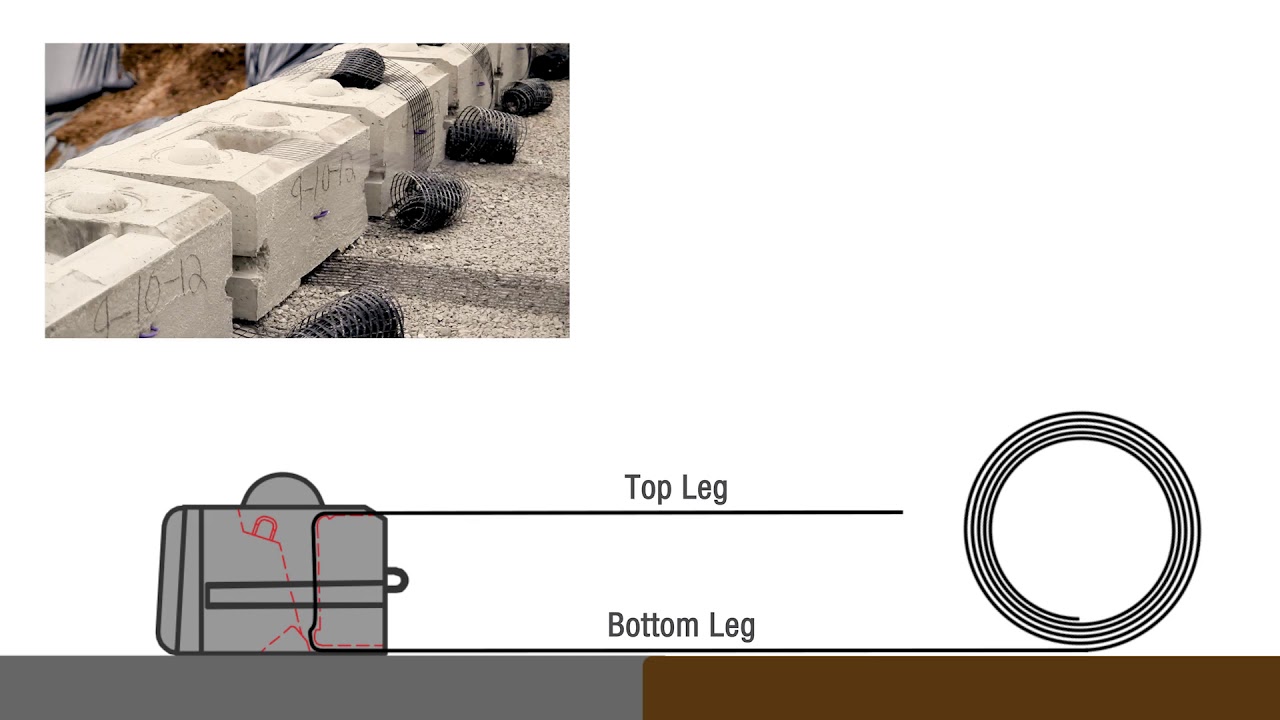 Step-by-Step Installation: Redi-Rock Positive Connection (PC) Retaining Wall System