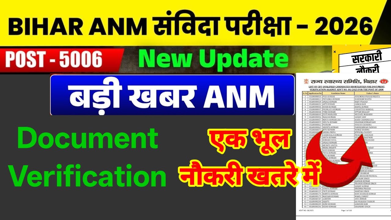 बिहार ANM 5006 DV 2026 | स्कोर कार्ड | Answer Key | Result | DV #news18 #biharnews #anm